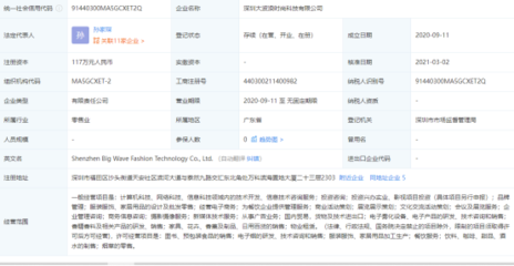 沈騰進軍實業投資領域 潮貓社注冊資本168萬人民幣，探索多元化投資版圖